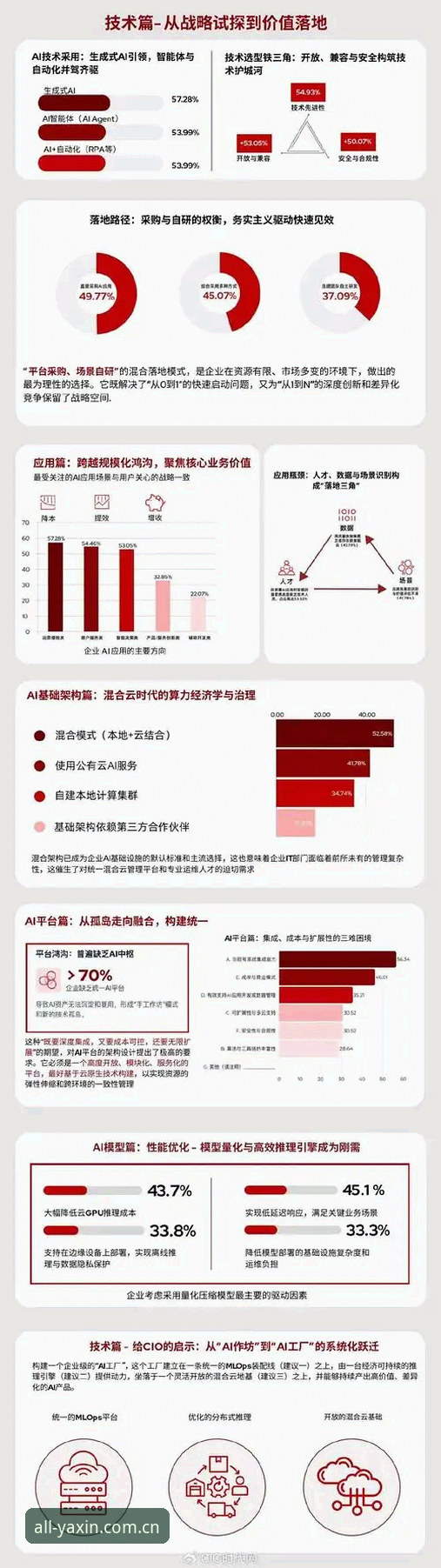 亚新体育会员 亚新体育会员体系深度评测:功能、价值与发展趋势分析